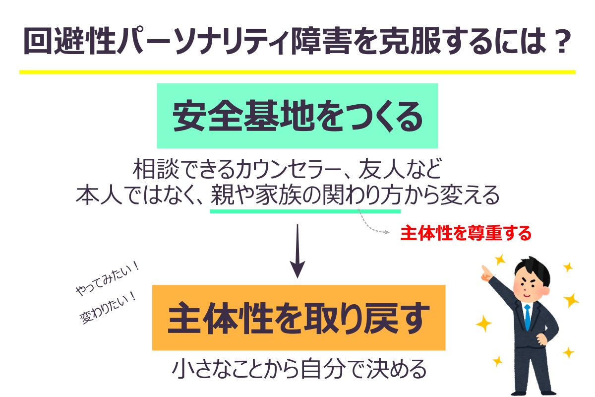 自分の幸せがわからない人におすすめの本を要約 家族や結婚がすべてじゃない 子育て主婦の本せどりブログ